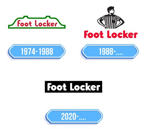 foot locker significato